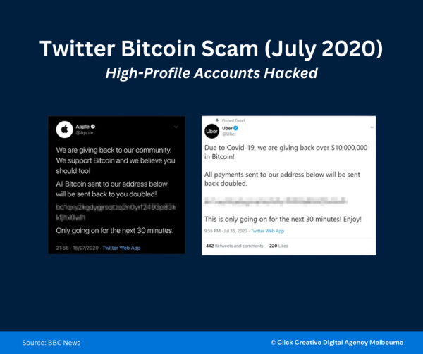 Infographic about the Twitter Bitcoin Scam. Displays high-profile accounts like Apple and Uber being hacked to promote a Bitcoin scam, Click Creative Digital Agency Melbourne.